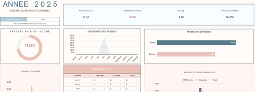 [M32362] Modèle de comptabilité de petite entreprise