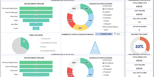 [M75978] Modèle de suivi du recrutement Excel