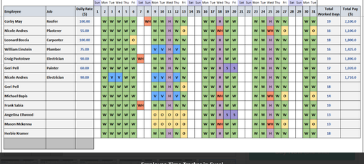 [M47457] Modèle de suivi des présences des employés Excel