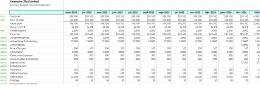 [M69746] Modèle de budget pour petite entreprise Excel